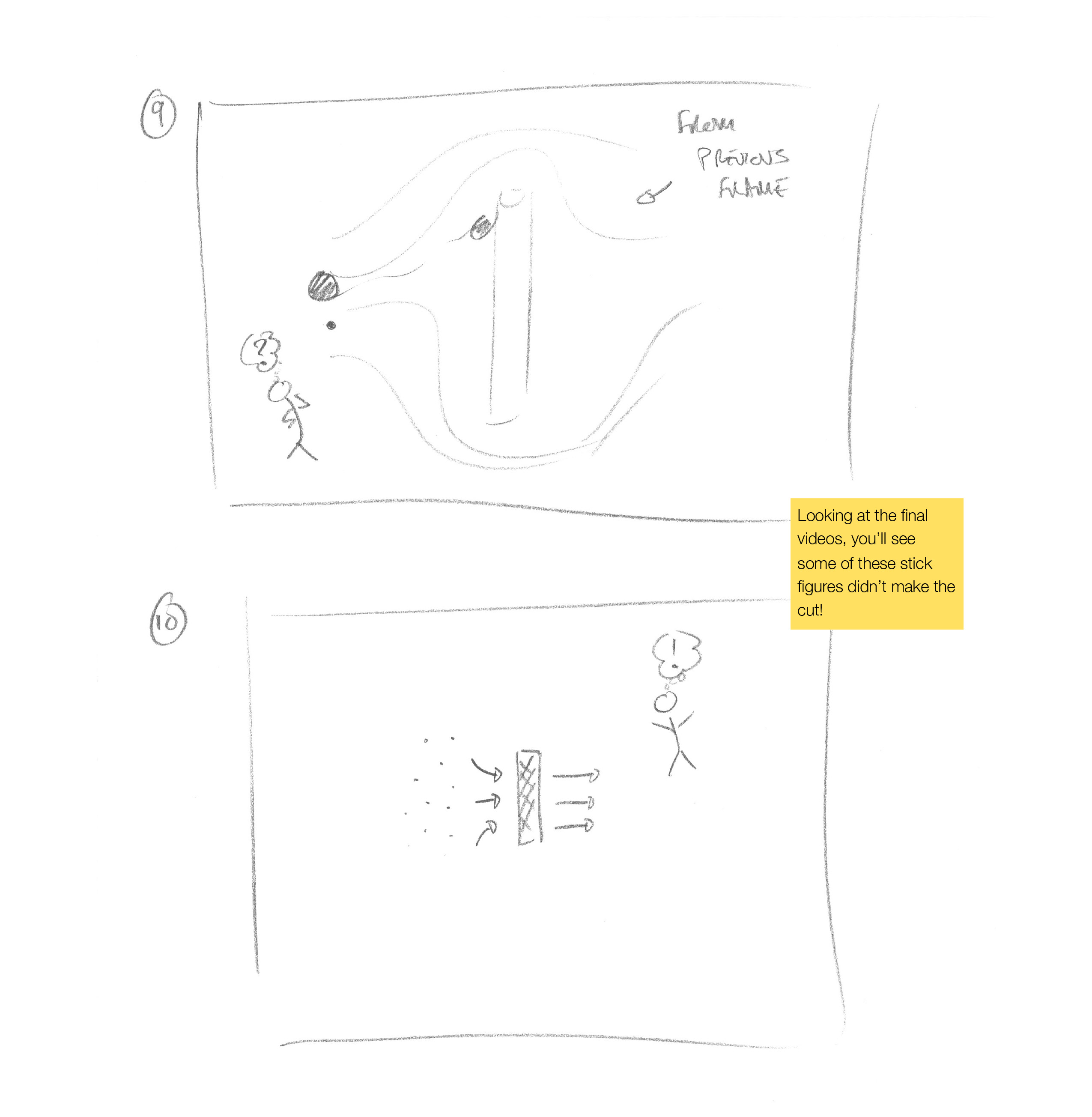 Storyboard-p5